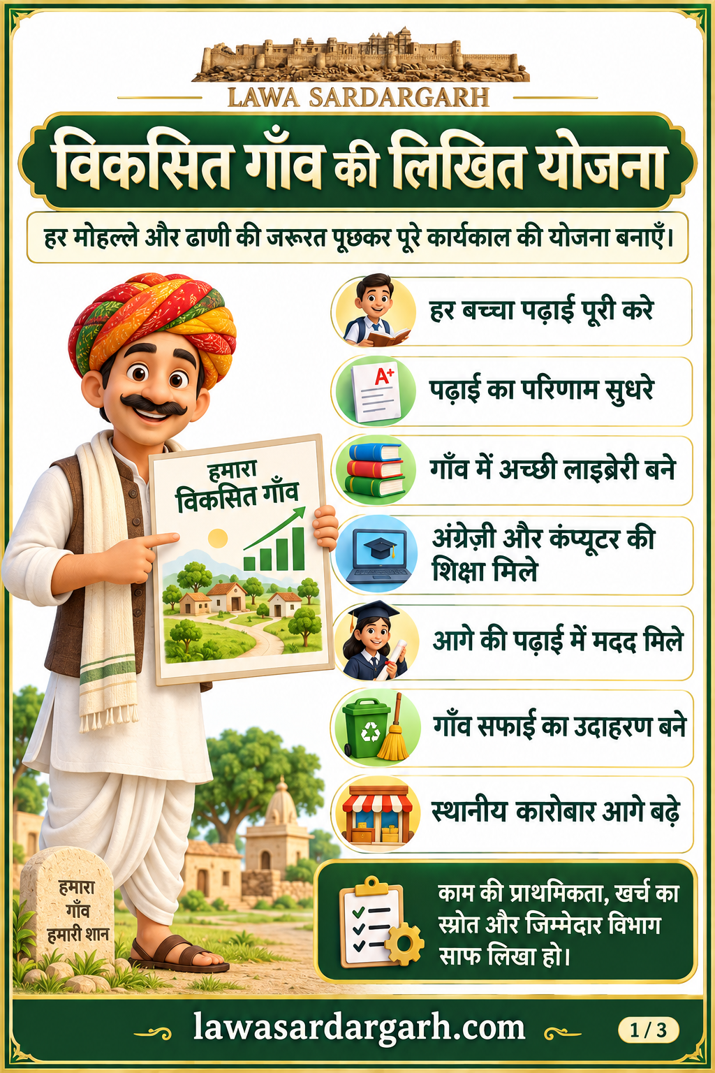 विकसित गाँव की लिखित योजना — लावा सरदारगढ़